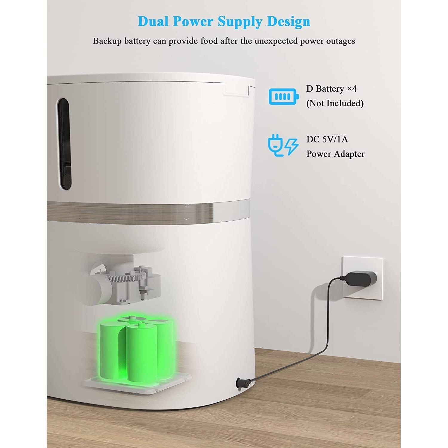Automatic Cat Feeder 2.0 - Paws and Pats