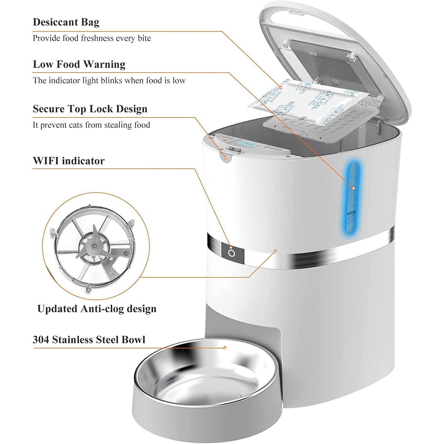 Automatic Cat Feeder 2.0 - Paws and Pats