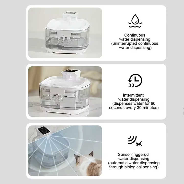 White 4.5L Rechargeable Pet Water Fountain for Cats & Dogs - Automatic Circulating Water Dispenser with Large Capacity - Paws and PatsPet Care > Cat Supplies > Cat Bowls, Feeders & Waterers